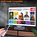 OMMC 4K Projector UHD Laser TV Home Theatre Projector 2500